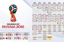 开云体育-2026世界杯巅峰对决，卡塔尔压制瑞典，凯恩闪耀改写历史